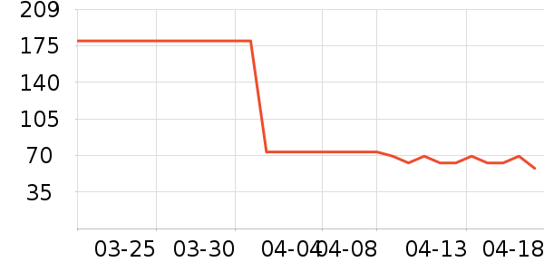 ��˿�÷�ɹ˪��ʷ�۸�