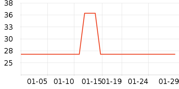 ŷ�Ϸ�������ʷ�۸�