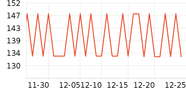 VICARINGά����/������/����п����ʷ�۸�