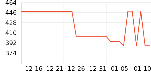 �������ż�/��̨/���ĸ���ʷ�۸�