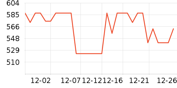 Ľʤ������ʷ�۸�