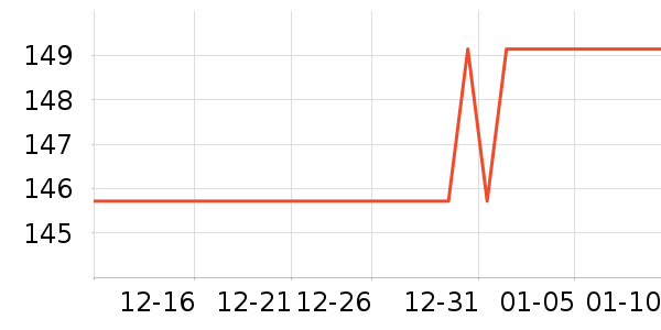 ��ҫ�����ֻ���ʷ�۸�