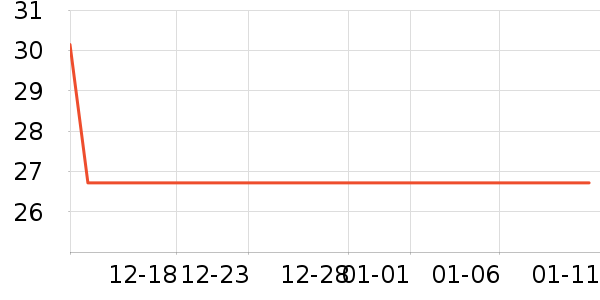 ŷ�Ϸ�������ʷ�۸�