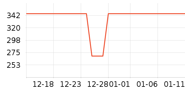 ���ջ���Ь����ʷ�۸�