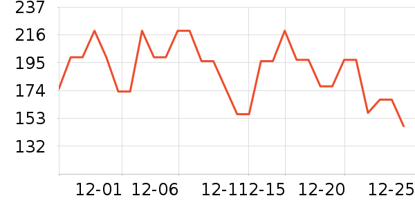 ��Ͽ�ȼ�����ʷ�۸�