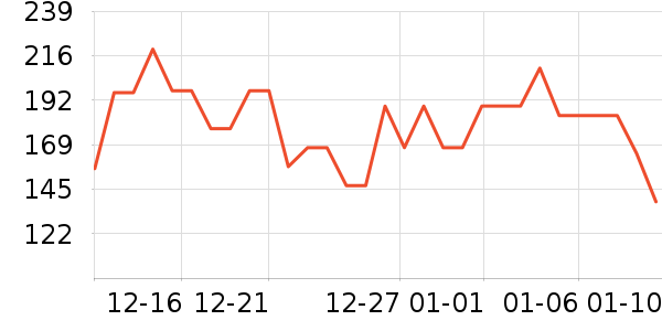 ��Ͽ�ȼ�����ʷ�۸�