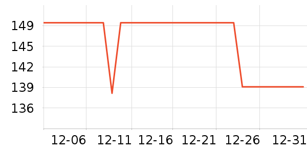 �׼Ҿ���������ʷ�۸�