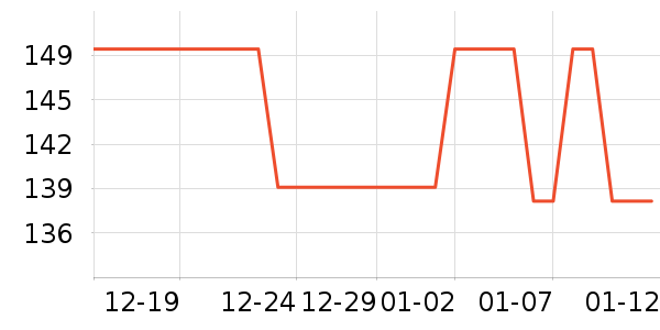 �׼Ҿ���������ʷ�۸�