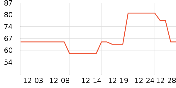 ǧ������������ʷ�۸�