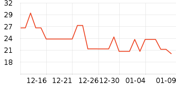 ��ɯ��ͯ���¿���ʷ�۸�