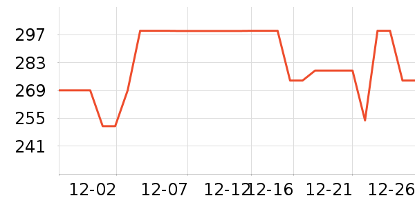 ����΢��¯��ʷ�۸�