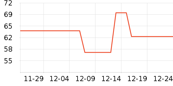 ǧ������������ʷ�۸�