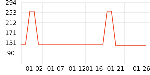 ���˻������п���ʷ�۸�