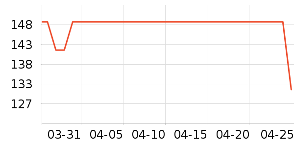 �ղ�������/�������ʷ�۸�