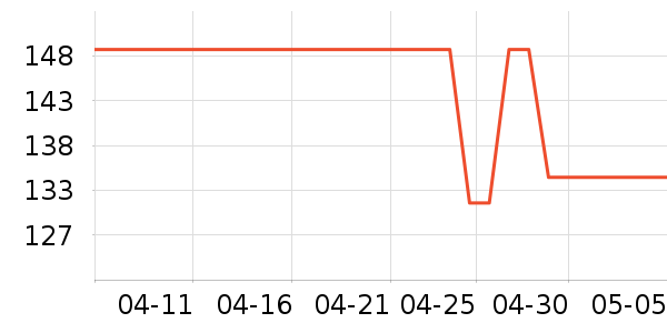 �ղ�������/�������ʷ�۸�