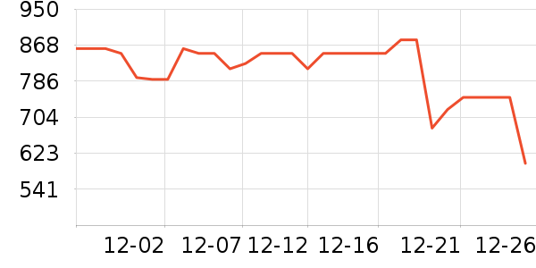 ���Ǳ���/�����ʷ�۸�