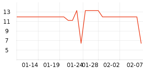 ��������һ���Բ;���ʷ�۸�