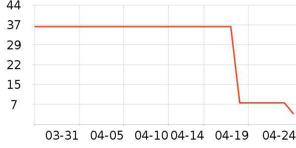 �̰ű�����ʪ��ʷ�۸�