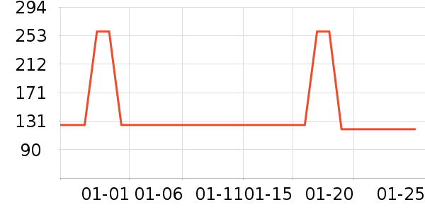 ���˻������п���ʷ�۸�