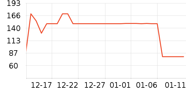 ������˯��/�Ҿӷ���װ��ʷ�۸�