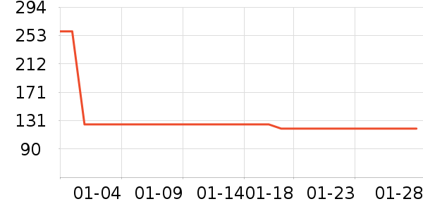 ���˻������п���ʷ�۸�