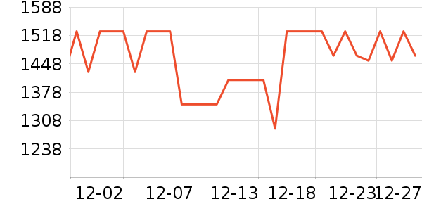 ��껵�����/����ʷ�۸�