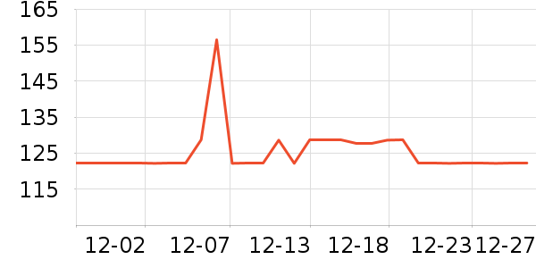 Caltrate�ƶ���ά����/������/����п����ʷ�۸�