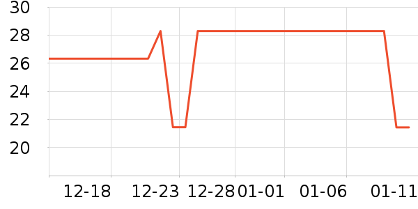 �ʺ͸��������ʷ�۸�