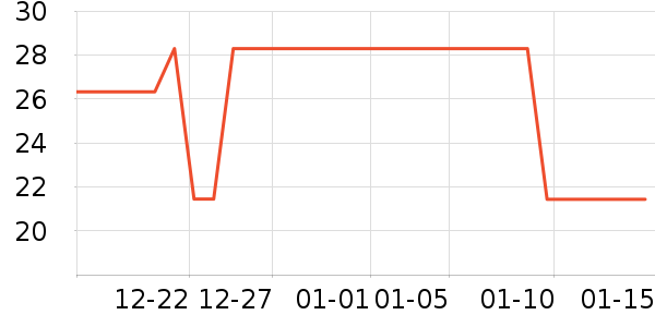 �ʺ͸��������ʷ�۸�