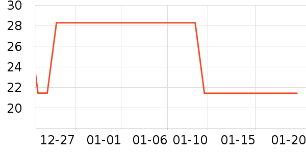 �ʺ͸��������ʷ�۸�