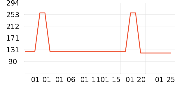 ���˻������п���ʷ�۸�