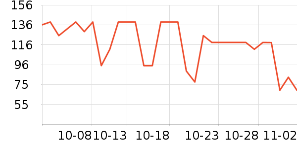 ̫������С������ʷ�۸�