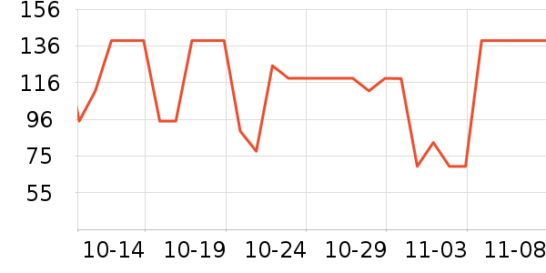 ̫������С������ʷ�۸�