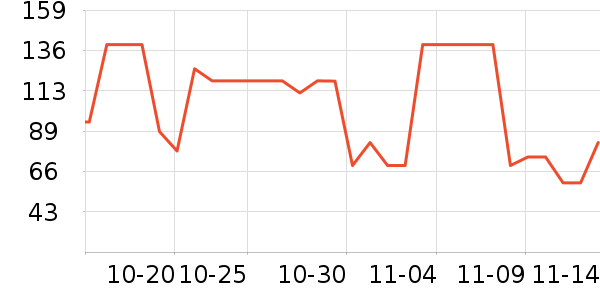 ̫������С������ʷ�۸�