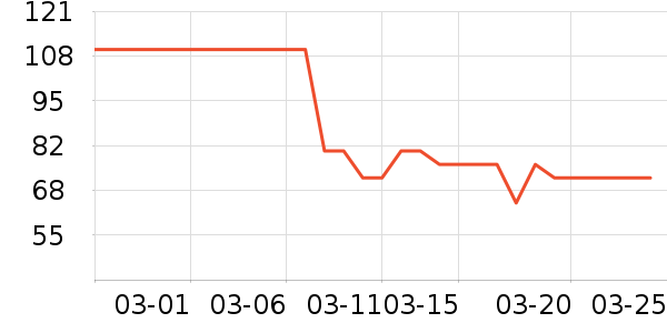 �¿�˹�������ʷ�۸�