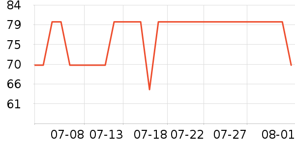 �¿�˹�������ʷ�۸�