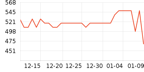 �������ϱ��ɻ���ʷ�۸�