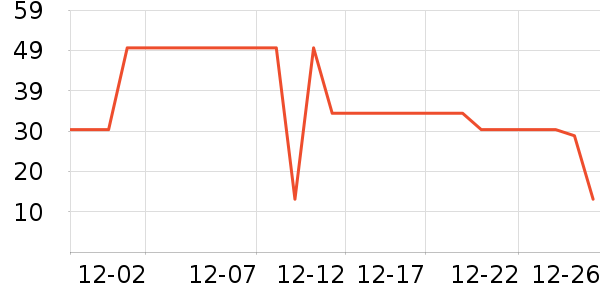 �����๤����ʷ�۸�