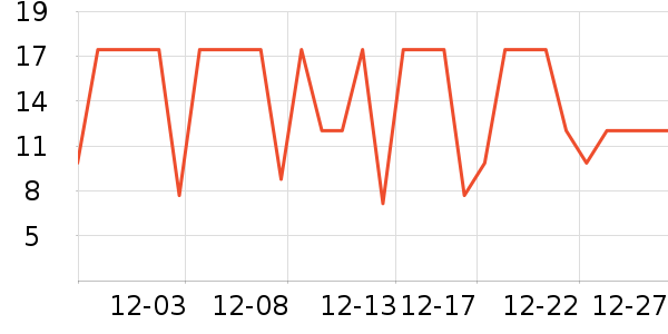 ������������ʷ�۸�