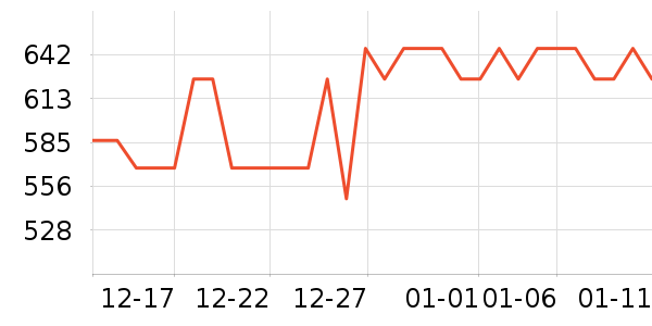 ����������Ʒ��ʷ�۸�