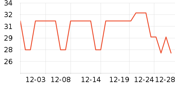 �����ɿ�����ʷ�۸�