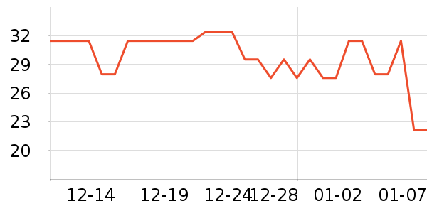 �����ɿ�����ʷ�۸�