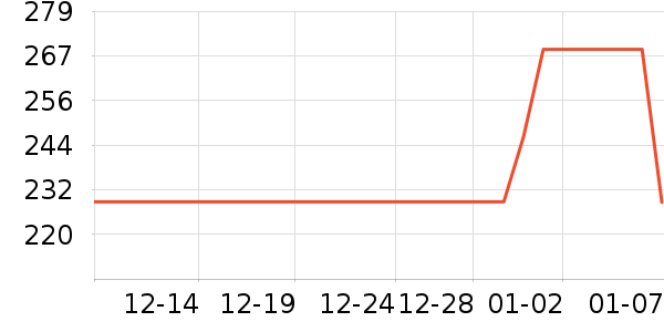 ENTDA��̥��ʷ�۸�