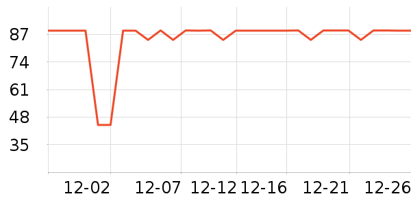 ë��/ԡ��/ԡ����ʷ�۸�