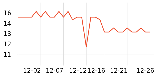 ����������ʳ��ʷ�۸�