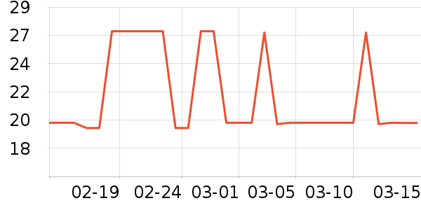 ��Ʒ���Ӹ��/������ʷ�۸�