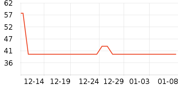 ����Դ����������ʷ�۸�