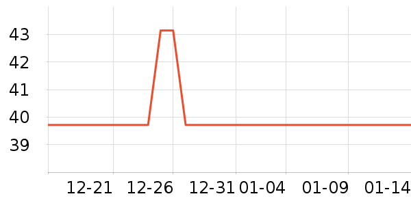 ����Դ����������ʷ�۸�