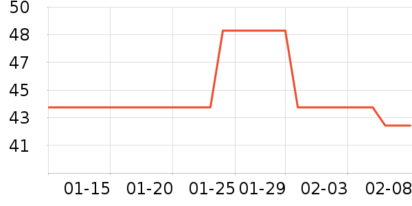 ��ɽ������ҵƷ��ʷ�۸�