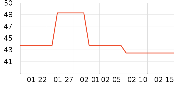 ��ɽ������ҵƷ��ʷ�۸�